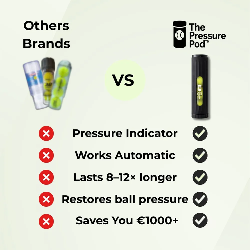 The Pressure Pod MAX